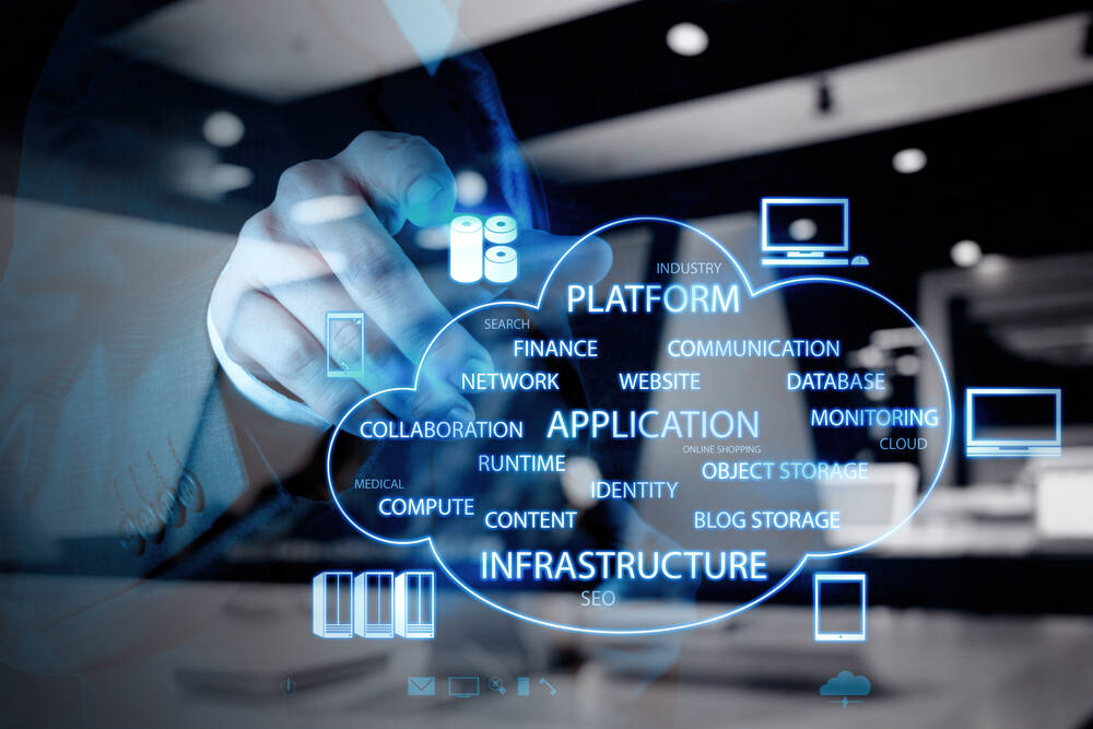 Cloud-Solution